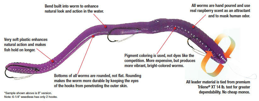 B Fish N Tackle